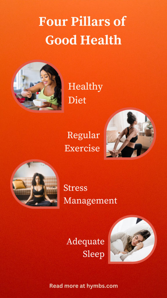 Four-Pillars-of-Good-Health